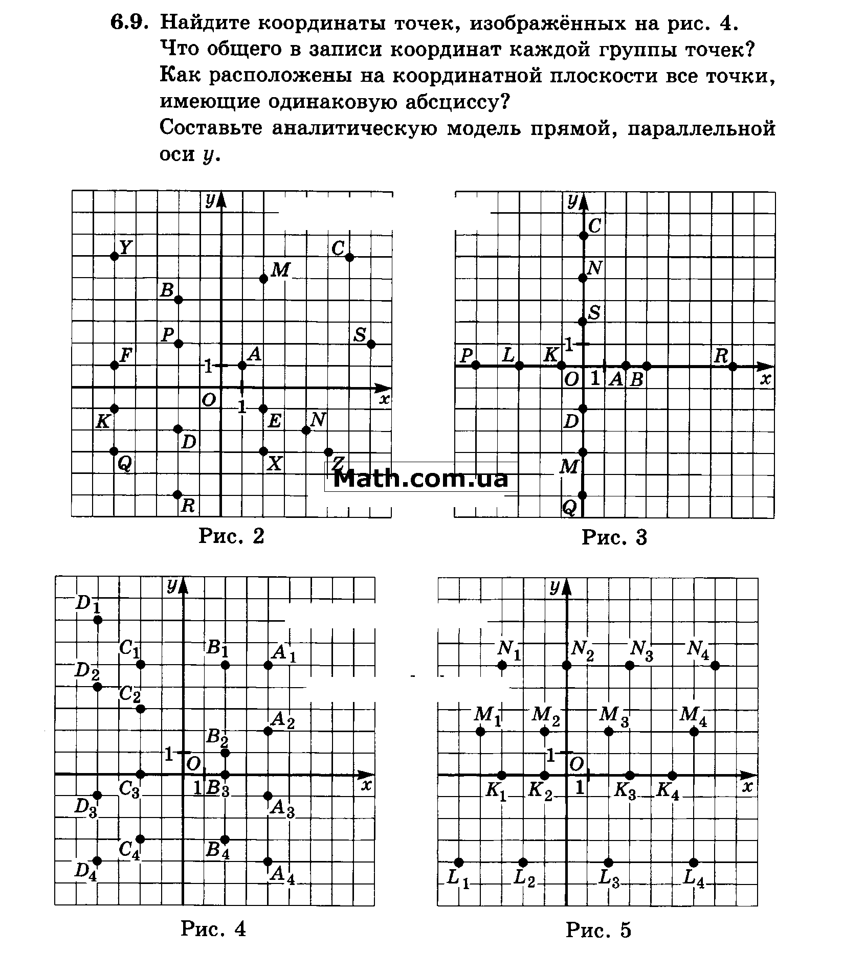 Запишите координаты точек изображенных на рисунке дельфин