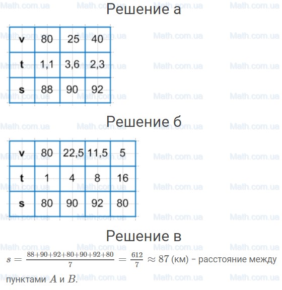 ГДЗ №191 по алгебре 8 класс Макарычев