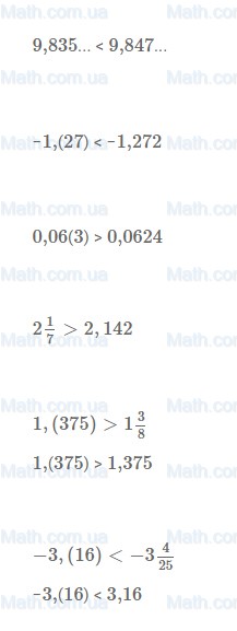  282   8  