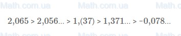  286   8  