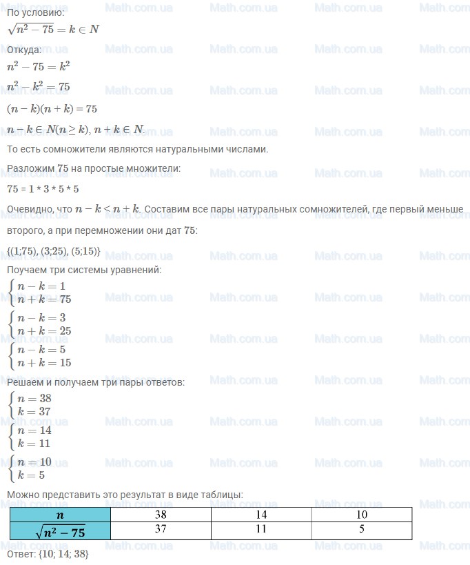 ГДЗ №381 по алгебре 8 класс Макарычев
