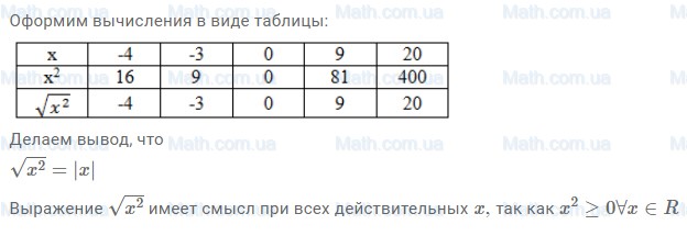 ГДЗ №389 по алгебре 8 класс Макарычев