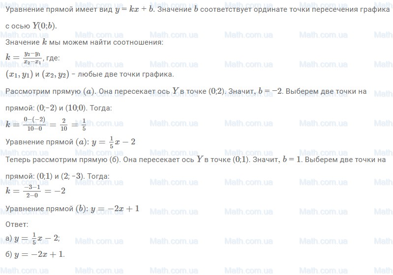 ГДЗ №443 по алгебре 8 класс Макарычев