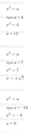 ГДЗ №468 по алгебре 8 класс Макарычев