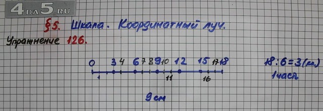 0 09 см. Математика 5 класс номер 126. Начертите отрезок длиной 9 см над одним концом отрезка напишите. Математика 5 класс Мерзляк номер 126. Математика 5 класс Полонский номер 126.