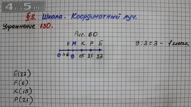 Страница 38 номер три. Гдз математика 5 класс номер 130. Перенесите в тетрадь рисунок 60 отметьте на координатном Луче. Перенесите в тетрадь рисунок 60. Гдз 5 класс математика стр 38 номер 130.