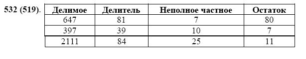 Математика номер 532 виленкин. Математика 5 класс 532 задание. Математика 5 класс Виленкин номер 532.