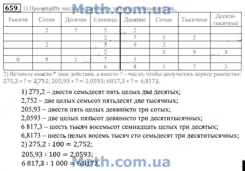 Пятьдесят три тысячи восемьсот. Сотые тысячные. Две целых семьсот восемь десятитысячных. Пять целых восемь десятитысячных число. Пять целых семьсот две десятитысячных.