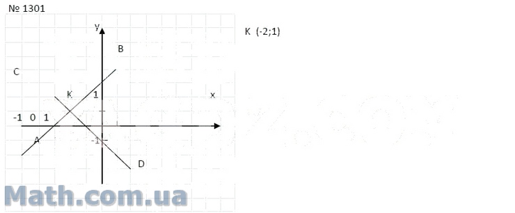 Математика 6 класс мерзляк номер 1301. Математика 6 класс Мерзляк 1251. Математика 6 класс номер 1301.