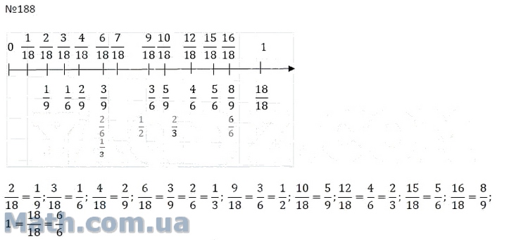 Матем номер 188. Математика номер 188. Математика 6 класс номер 188. Номер 188 по математике 6 класс Мерзляк. Математика 5 класс номер 6.188.