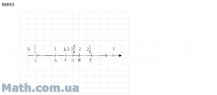 Математика 5 класс 843. Математика 6 класс номер 856. Математика 6 класс номер 843. Гдз по математике 6 класс Мерзляк номер 843. Математика 6 класс 1 часть номер 843.