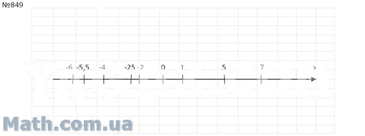 Матем номер 188. Математика 6 класс Мерзляк номер 849. Математика 6 класс Мерзляк 849. Математика 6 класс Мерзляк номер 849 стр 188. Математика 6 класс номер 849.