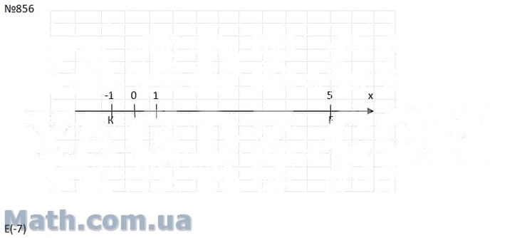 Математика 6 класс стр 185. Математика 6 класс номер 856. Математика 6 класс номер 185. Никольский номер 856.