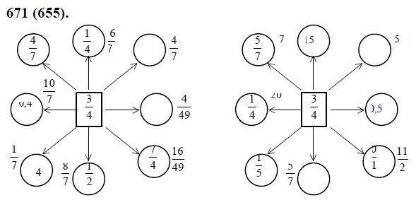 Разделите центральной число на числа в кружочках. Математика 5 класс 2 часть номер 671