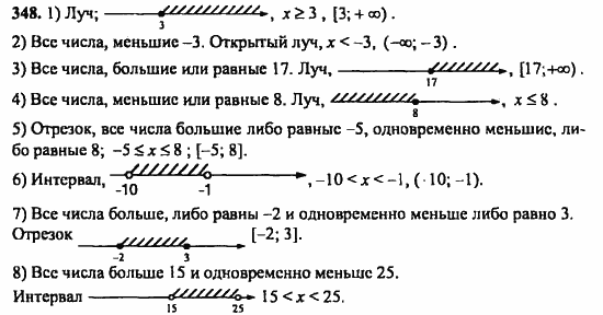 Математика 6 класс страница 85 номер 348. Открытый Луч. Учебник по математике 6 класс Мордкович номер 348.