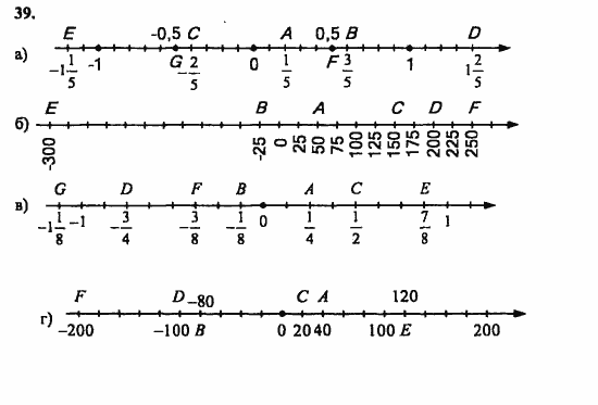 Математика 6 класс номер 39. Математика 6 и. и. Зубаревой, а. г. Мордковича.