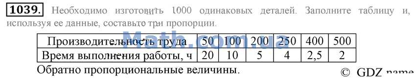 Один мастер делает в час 18. Номер 1039 по математике 6 класс. Гдз математика 6 класс номер 1039. Гдз по математике 6 класс номер 1039. Один мастер в час делает 18 одинаковых деталей как заполнить таблицу.