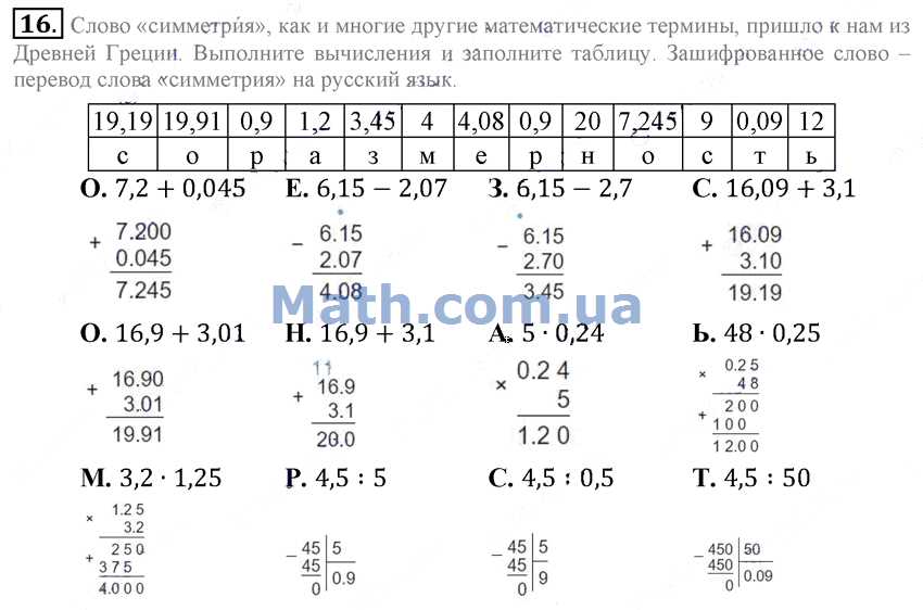 Математика класс зубарева мордкович учебник ответы. Заполните таблицу выполняя вычисления устно 128 16.