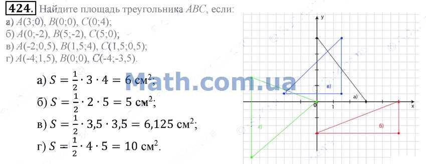 Математика 6 класс 2 часть номер 424. Найдите площадь треугольника АБС если а 3 0 0 б 0 -4 0 с 0 0 -1.